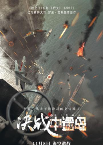 决战中途岛