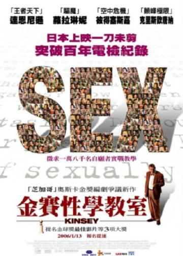 金赛性学教授